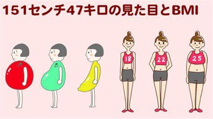 151センチ47キロは太ってる？BMI・見た目・健康の目安を解説